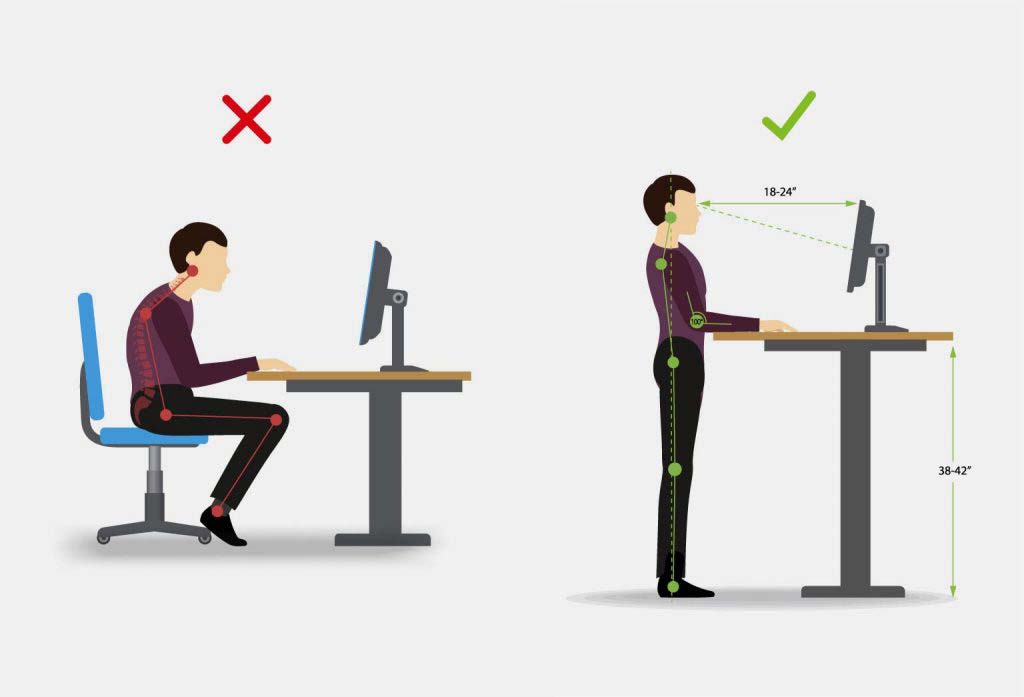 Ergonomic workplace design